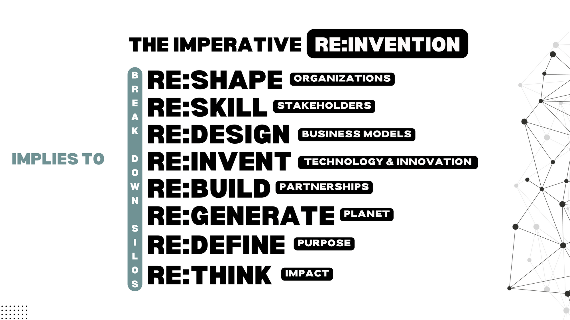 reinvention implies.png
