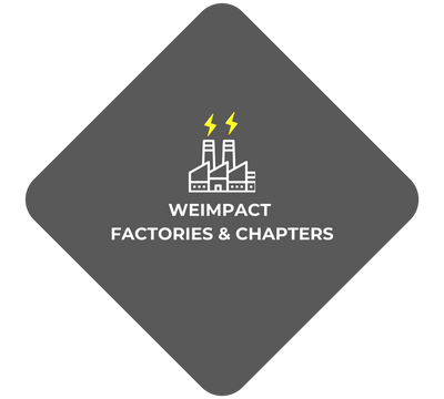 WE-IMPACT-WORLD-IMPACT FACTORIES-CHAPTERS.png